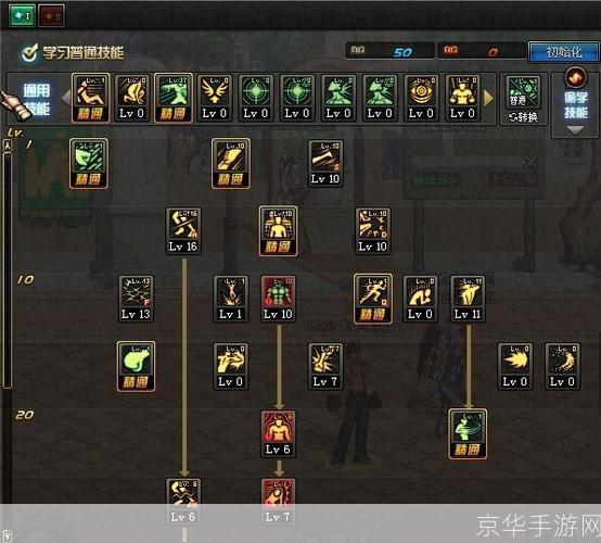 DNF男散打加点攻略:打造最强战斗机器!