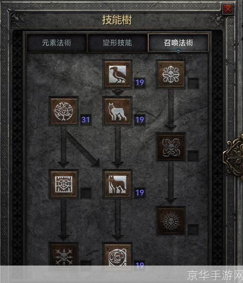 暗黑2德鲁伊加点:暗黑2德鲁伊加点攻略:打造独特且强大的角色