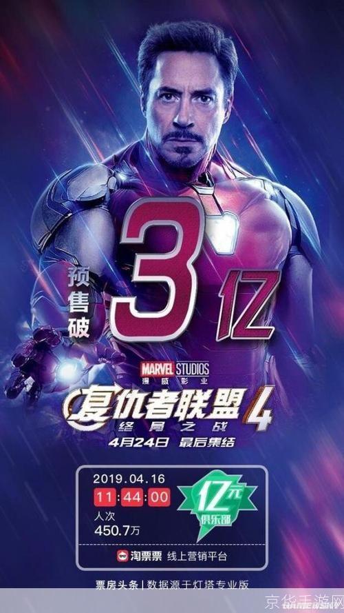复仇者联盟4预告片揭秘:穿越时空,重塑未来!