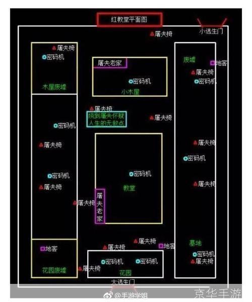 第五人格地图平面图:第五人格地图平面图—— 探索游戏世界的秘密通道