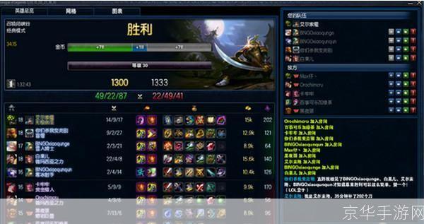 英雄联盟综合实力查询：揭秘玩家实力的全方位评估