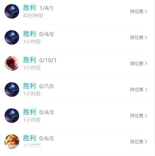 英雄联盟综合实力查询：揭秘玩家实力的全方位评估