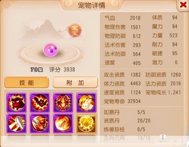 梦幻西游宠物名字:梦幻西游宠物大揭秘:独特命名与游戏魅力
