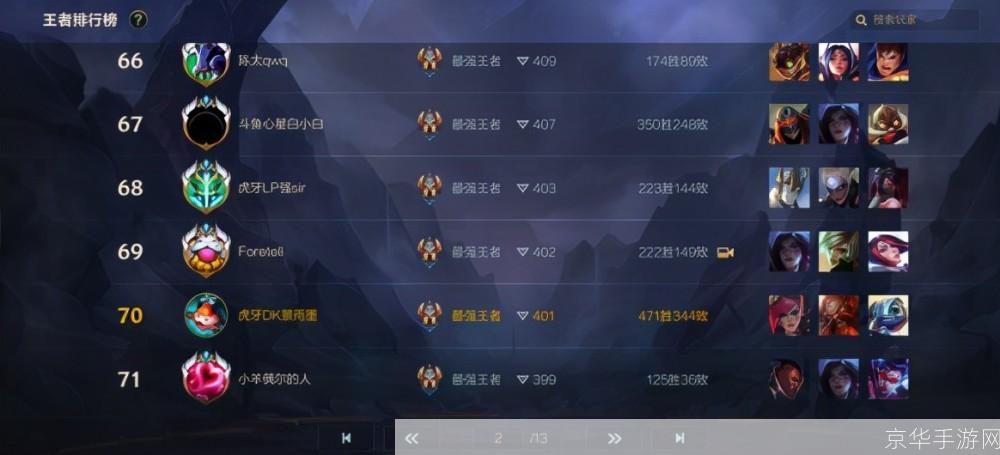 lol精粹账号:LOL精粹账号探秘:解锁游戏内宝藏的关键