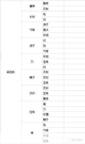 梦幻西游工具箱全解析：提升游戏体验的秘密武器