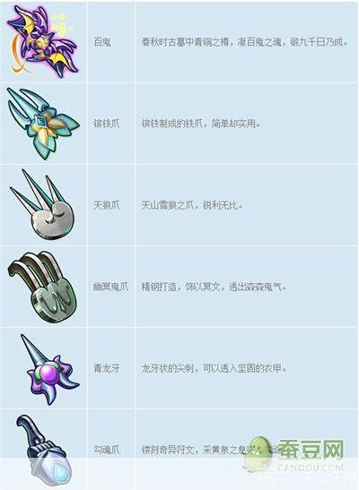 梦幻西游工具箱全解析：提升游戏体验的秘密武器