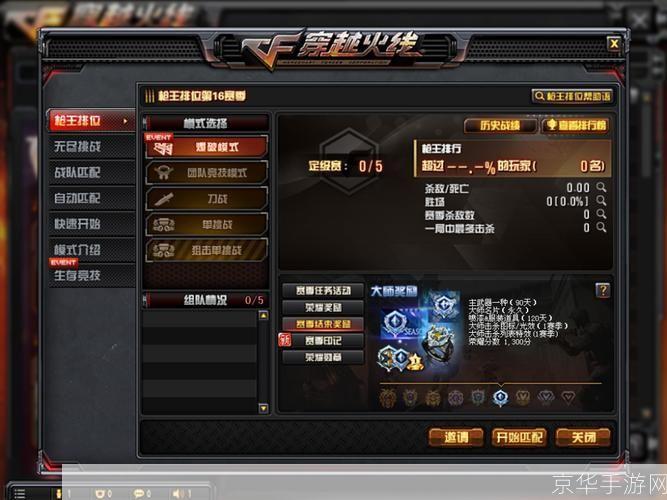 CFMVP是什么意思?详解游戏领域的这一荣誉称号