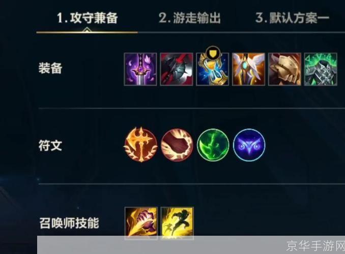 英雄联盟德玛西亚皇子出装:德玛西亚皇子出装攻略:征战峡谷的皇家威严**