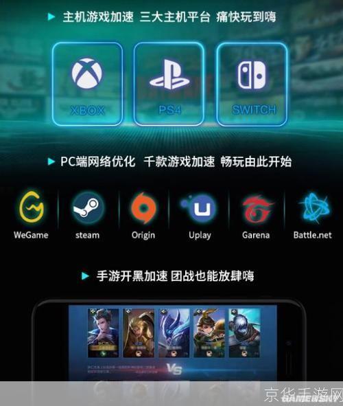 网通玩电信加速器:网通玩电信加速器：跨越网络壁垒，电竞游戏加速新时代