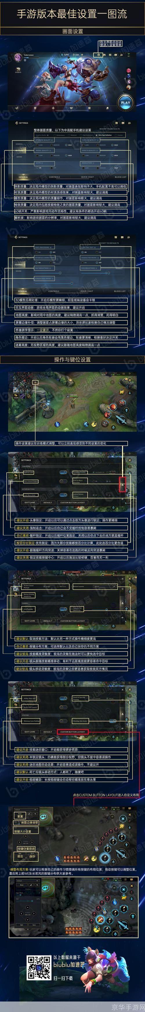 LOL补丁使用指南—— 提升游戏体验的必备利器