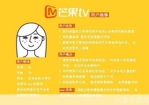 芒果TV官方使用指南:如何充分利用这个流媒体平台