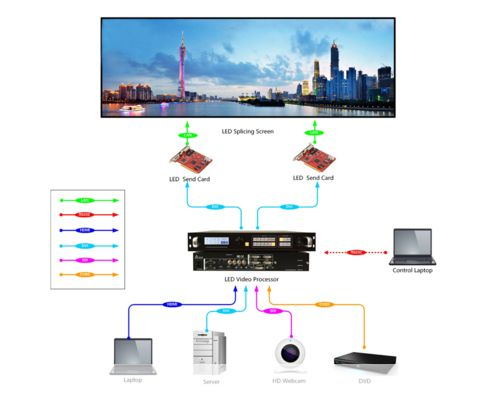 LED设计软件的全面解析与应用