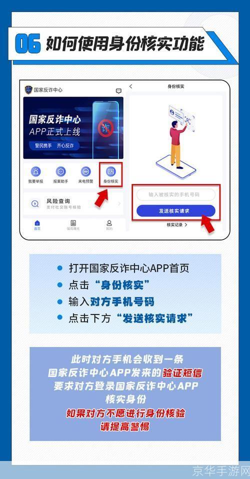 国家反诈中心app官方怎么用: 国家反诈中心APP官方使用指南