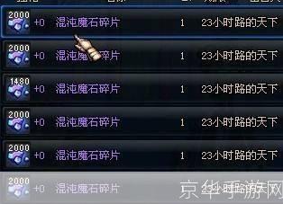 DNF混沌魔石:用途与影响
