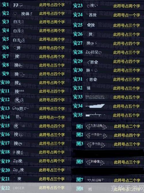 王者荣耀名字揭秘:游戏中的文化符号与玩家心理