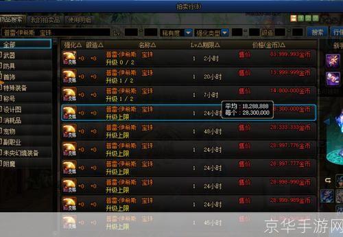 dnf金币比例查询:DNF金币比例大揭秘:玩家必看的游戏内经济解析