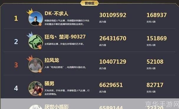 魔兽网名:探索魔兽世界,揭秘网名背后的故事