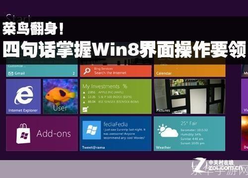 Win8正式版系统使用指南