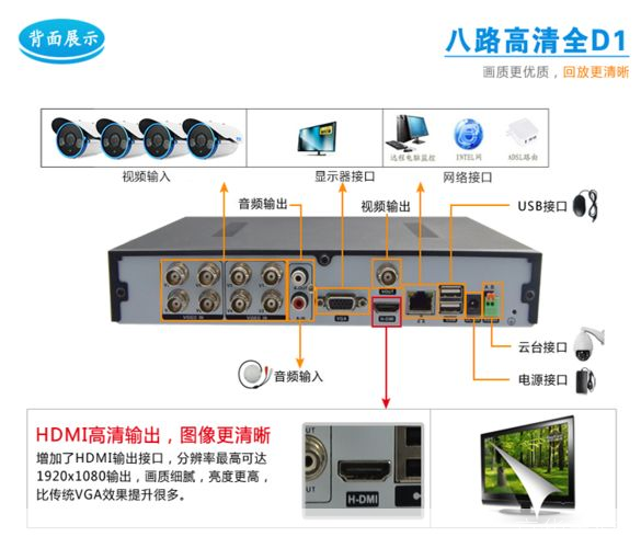 dvr监控软件怎么安装: 详细步骤指南：如何安装DVR监控软件