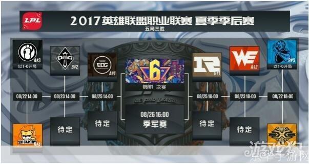 lol战队名字:电竞烽火:LOL战队名字背后的故事与战略
