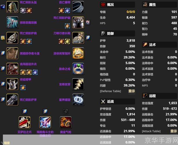 魔兽世界盗贼装备全解析