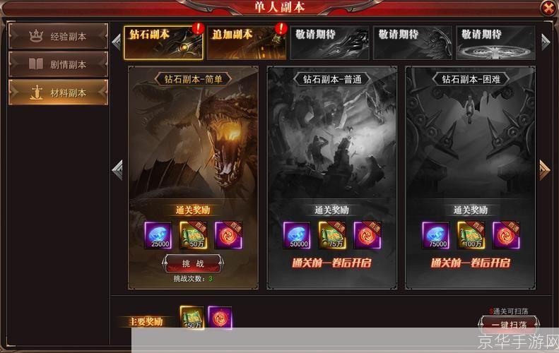 魔王降临！街机三国副本等级挑战全解析