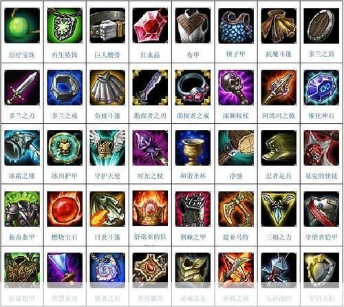 lol物品:LOL物品深度解析:探索游戏中的装备世界