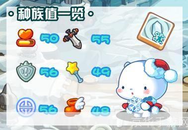 洛克王国极地小熊:冰雪冒险之旅