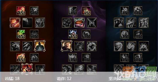 LOL老鼠符文攻略:精准打击,致命一击