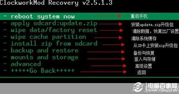 手机recovery怎么用: 手机Recovery模式的使用方法详解