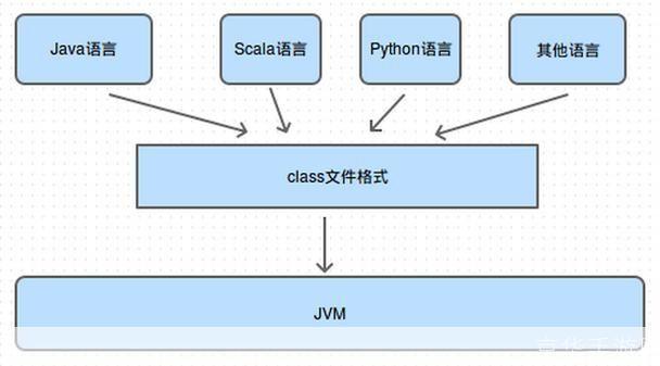 reflector 怎么用: 深入理解并有效使用反射（Reflection）