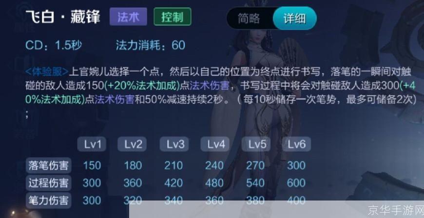 上官婉儿连招全解析:掌握技巧,成为无敌法师
