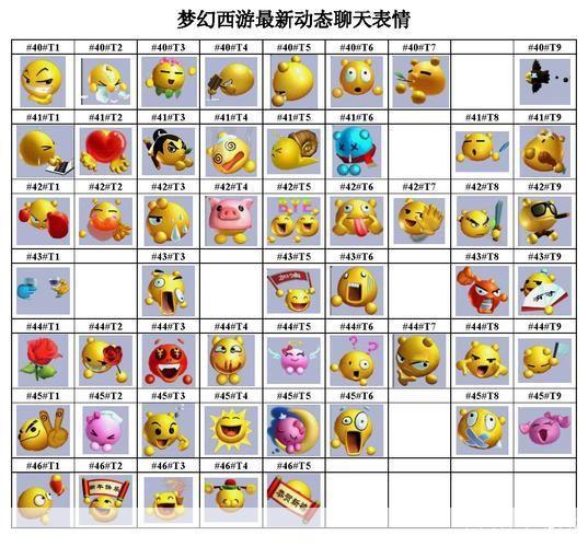 梦幻西游QQ表情:游戏中的情感传递与文化符号