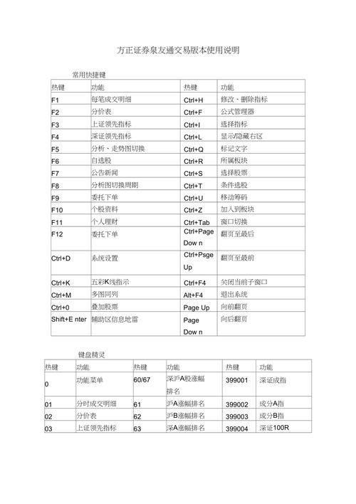 方正证券泉友通使用指南