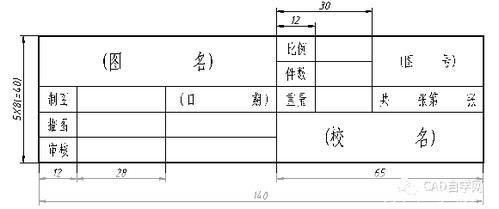 详解CAD2008官方使用方法