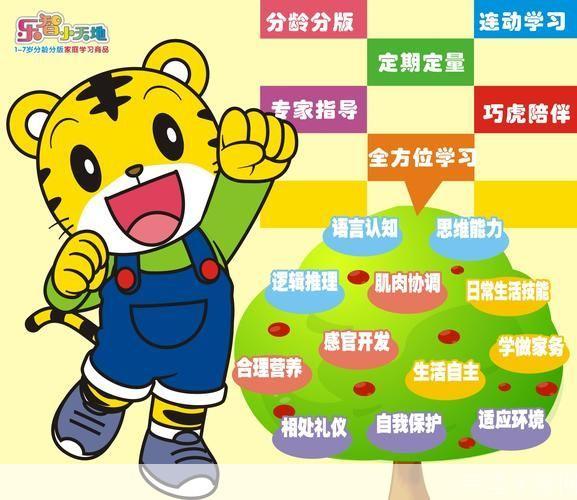 如何安装和使用巧虎宝宝版