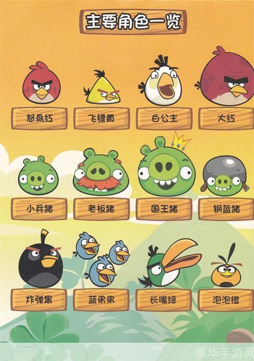 愤怒小鸟中文版的使用方法详解