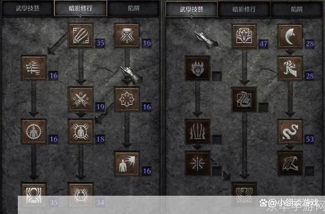 暗黑2udietoo游戏深度解析:探索、战斗与无尽的可能