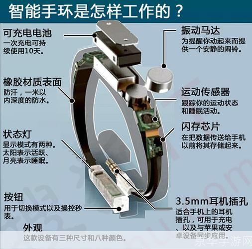 电驴基地网址的使用方法详解