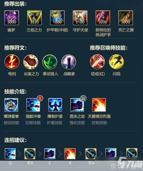 lol蔚出装:英雄联盟蔚出装攻略:打造无敌拳头的秘诀