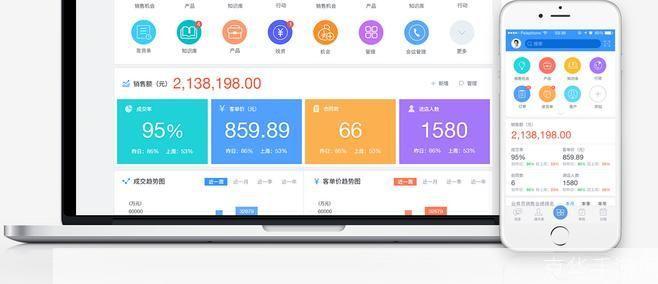 用友办公软件:企业信息化管理的最佳选择