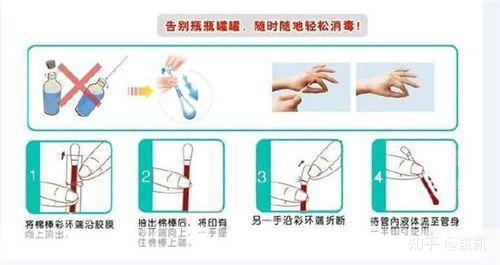 Pipi的使用方法详解