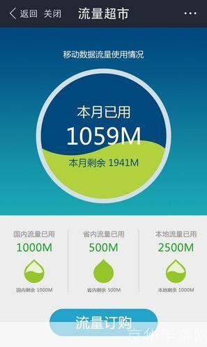 控制手机流量的软件: 掌控手机流量的神器:实用软件推荐