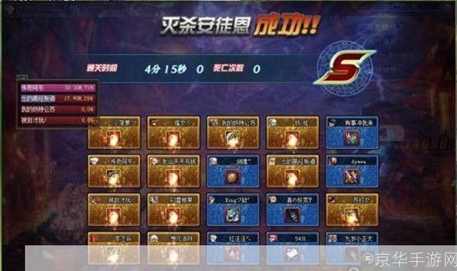 dnf挑战书:DNF挑战书:深渊的诱惑与勇士的试炼