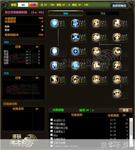 龙之谷模拟加点器:龙之谷模拟加点器：打造最强角色，征战龙之大陆