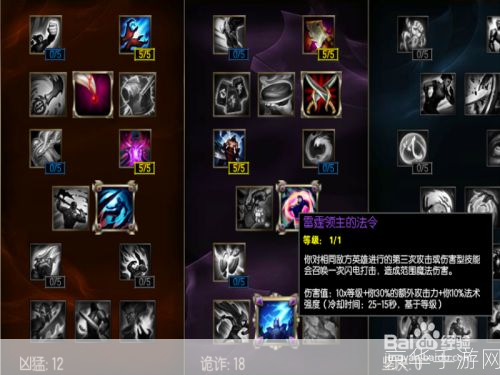 亚托克斯天赋解析:打造无敌剑魔的秘诀