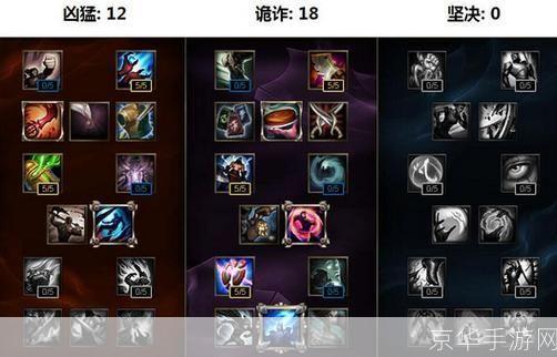 lol螳螂天赋:LOL螳螂天赋全解析:打造无敌刺客的关键