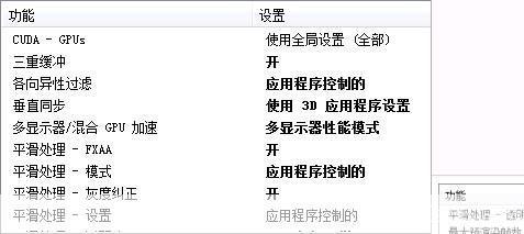 玩cf卡屏:穿越火线卡屏问题深度解析