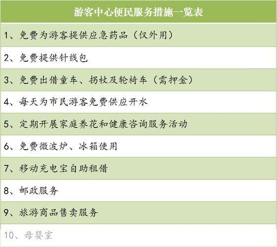 上海上海怎么安装——详细指南