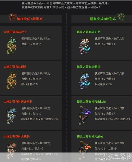 DNF宠物大揭秘：战斗伙伴与实力增强的神秘力量